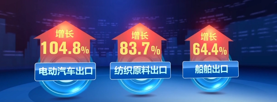 China-Africa trade hits record high of 2 trillion yuan in 2024